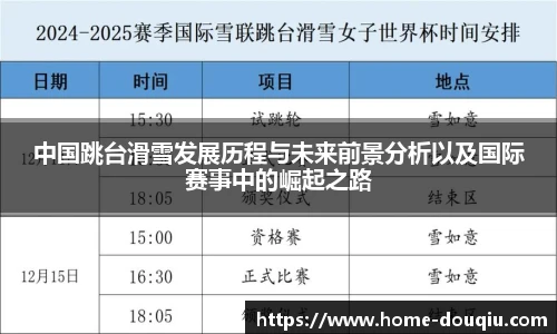 中国跳台滑雪发展历程与未来前景分析以及国际赛事中的崛起之路