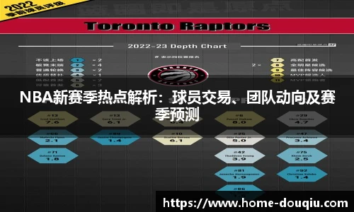 NBA新赛季热点解析：球员交易、团队动向及赛季预测