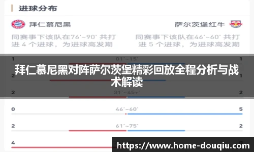 拜仁慕尼黑对阵萨尔茨堡精彩回放全程分析与战术解读