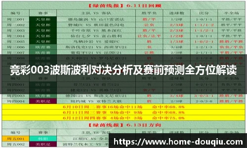 竞彩003波斯波利对决分析及赛前预测全方位解读